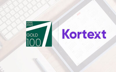 Kortext is awarded a gold standard 100% ASPIREreview score for accessibility