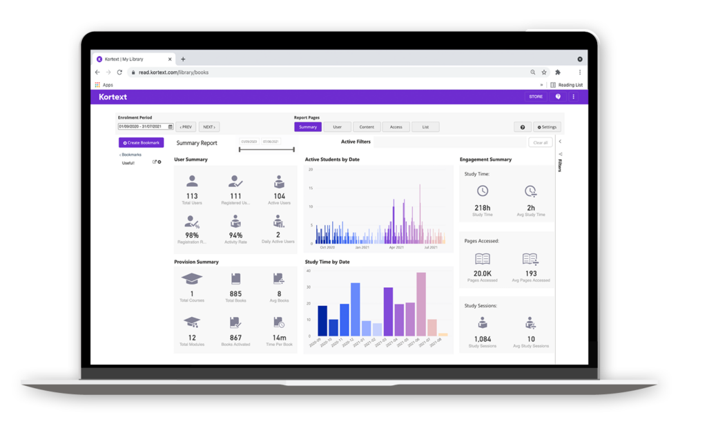 Images shows Kortext Analytics dashboard