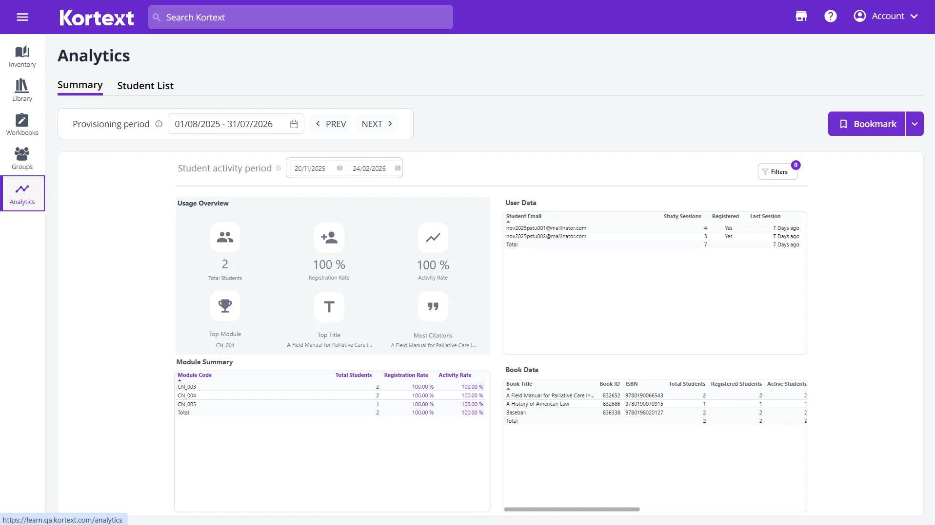 Kortext teach analytics summary view showing usage overview, module summary and book data