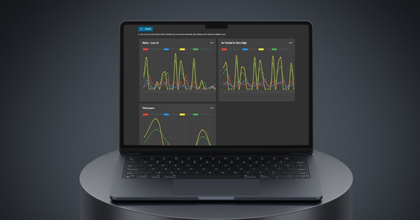 Learning analytics: how universities can turn data into actionable insights