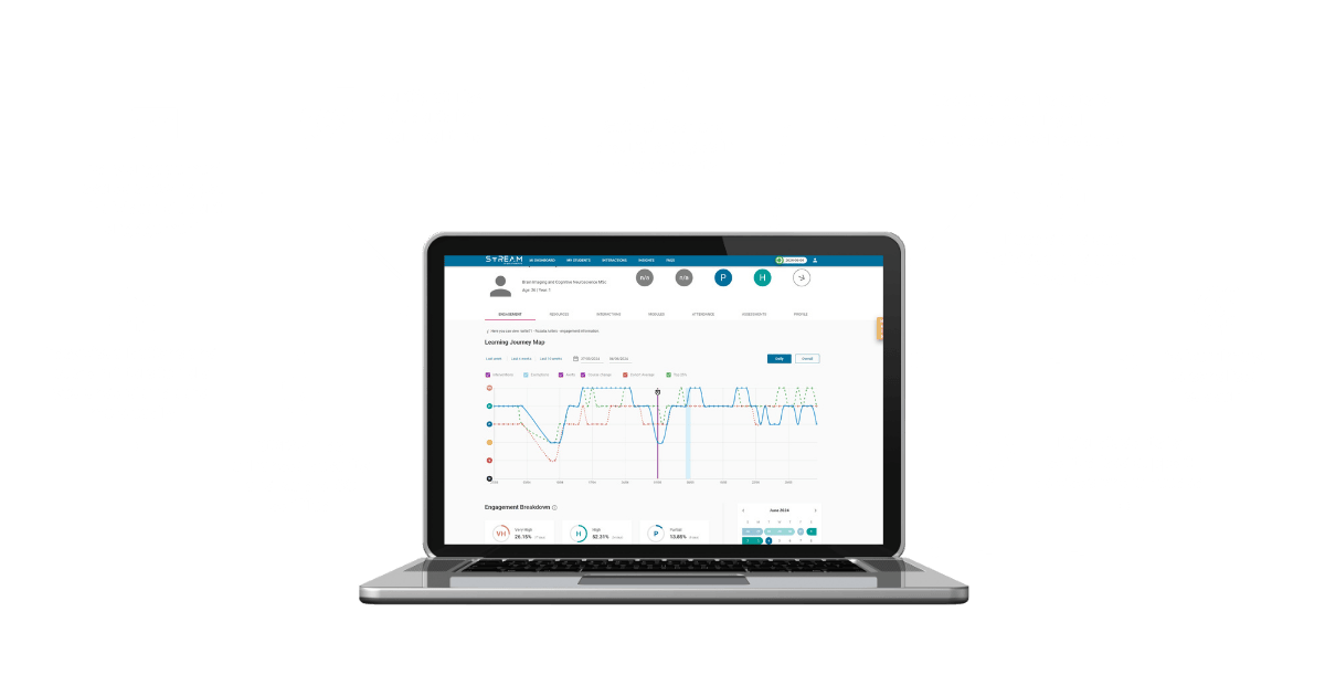 Engagement analytics from StREAM can help your university by identifying at-risk students, and notifying staff when an individual’s engagement changes, making it easy to understand each students’ engagement and when they need support. Your teams can use data and insights to drive meaningful conversations with students and deliver personalised support, referring students to centralised support services where needed.