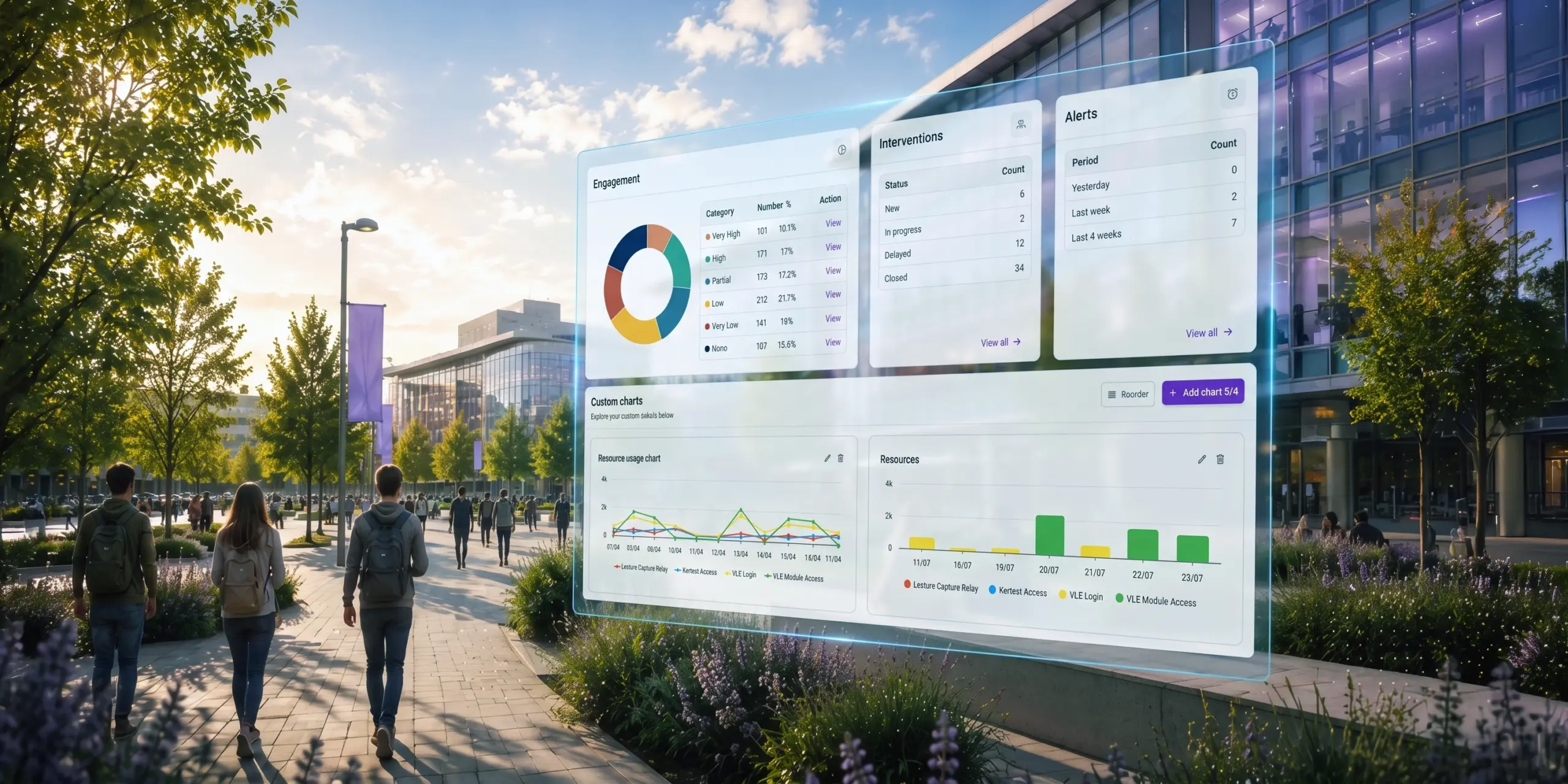 A student walks through their unversity campus, the Kortext stream dashboards are holographic on the image.