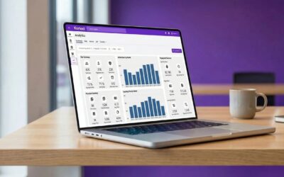 March 2026 product updates: smarter analytics and faster workflows